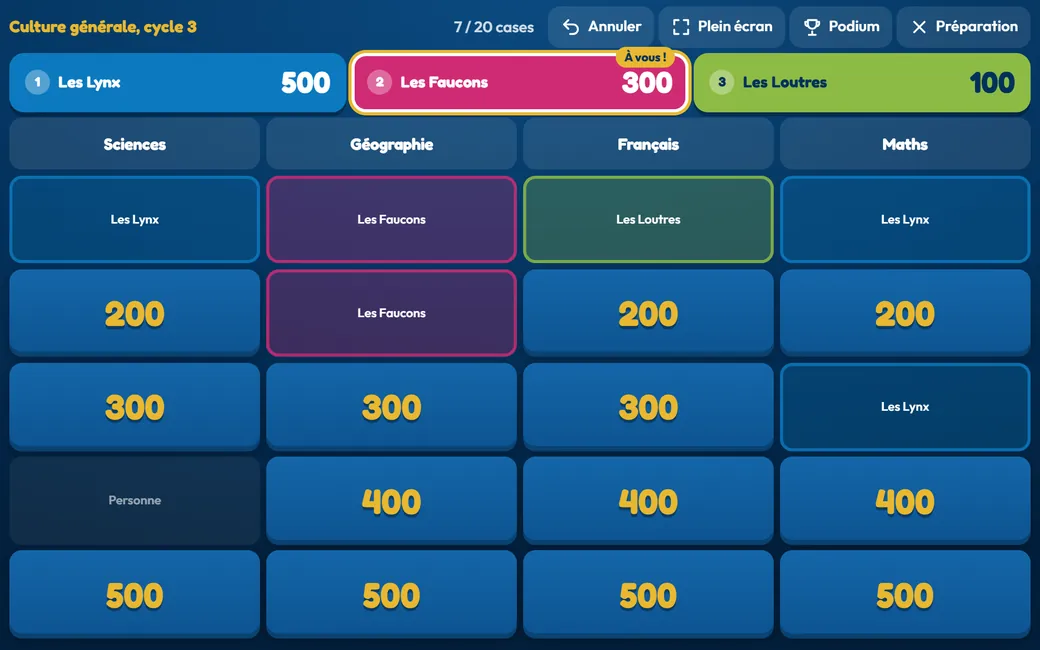 Plateau de questions projeté : catégories, cases de points et scores de trois équipes