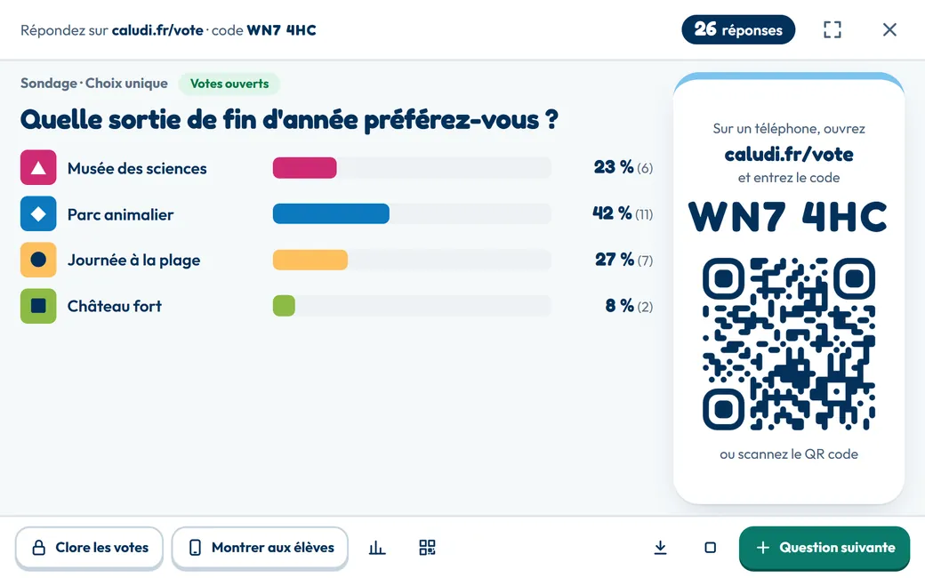 Écran projeté d'un sondage en direct : la question, le code pour répondre et les résultats en barres